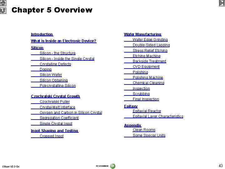 Chapter 5 Overview Introduction What is Inside an Electronic Device? Silicon - the Structure