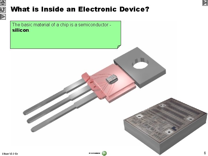 What is Inside an Electronic Device? The If This webasic small remove material piece