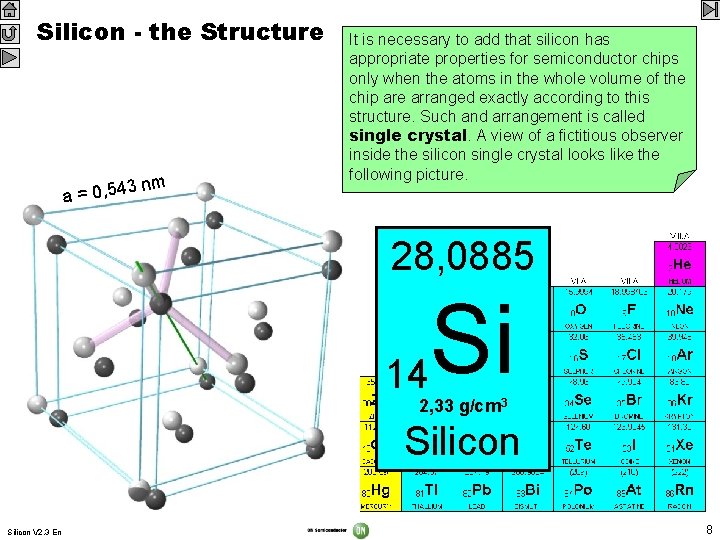 Silicon - the Structure 3 nm a = 0, 54 It is Silicon If