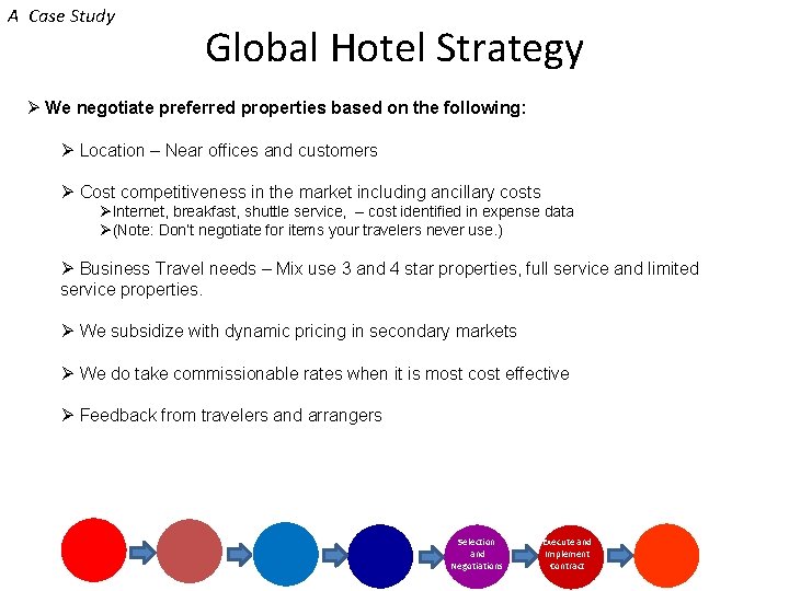A Case Study Global Hotel Strategy Ø We negotiate preferred properties based on the