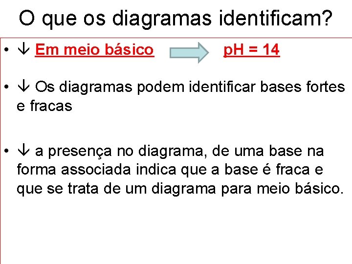 O que os diagramas identificam? • Em meio básico p. H = 14 •