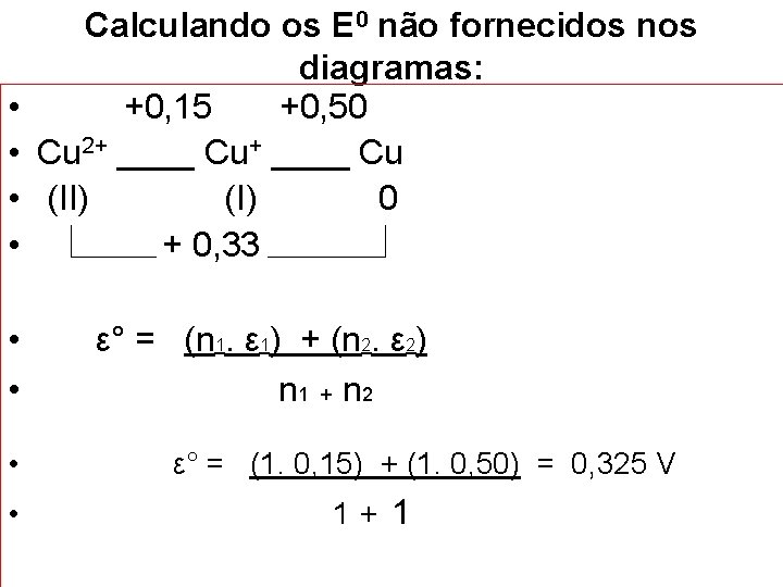  • • Calculando os E 0 não fornecidos nos diagramas: +0, 15 +0,