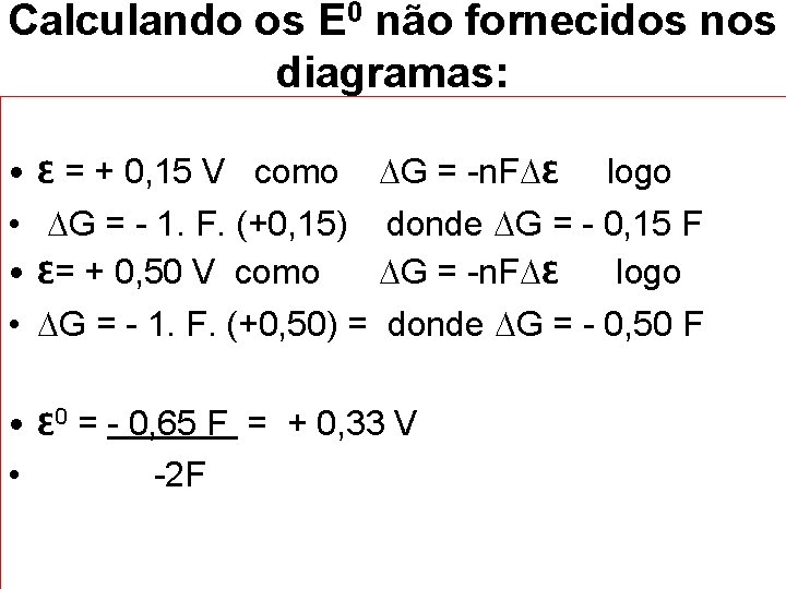 Calculando os E 0 não fornecidos nos diagramas: • • Ԑ = + 0,