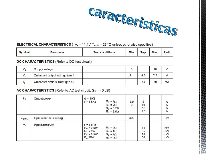 carac terist icas 