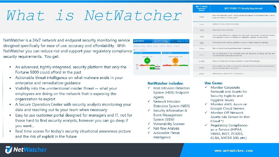 What is Net. Watcher www. netwatcher. com 