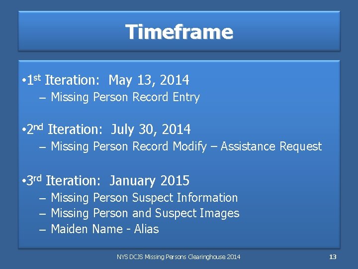 Timeframe • 1 st Iteration: May 13, 2014 – Missing Person Record Entry •