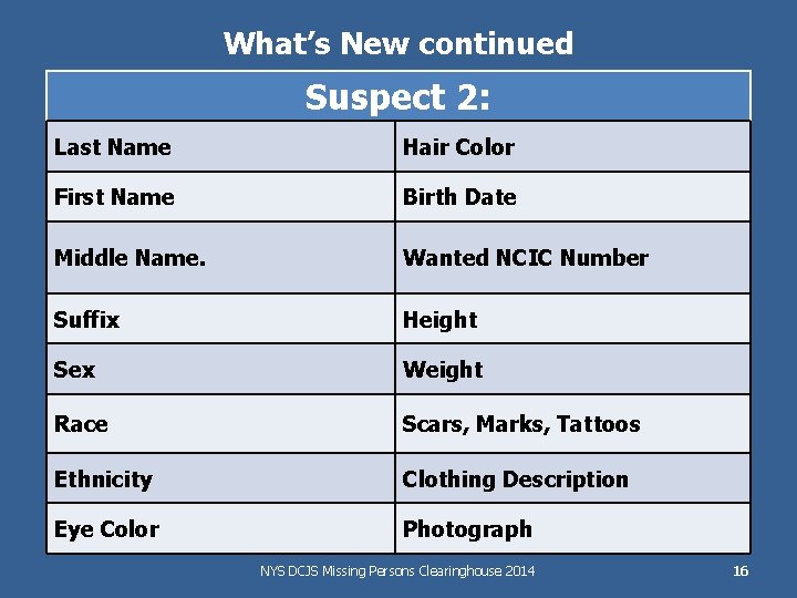 What’s New continued Suspect 2: Last Name Hair Color First Name Birth Date Middle