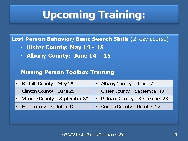 Upcoming Training: Lost Person Behavior/Basic Search Skills (2–day course) • Ulster County: May 14