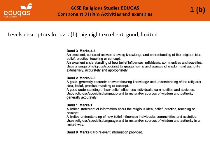 GCSE Religious Studies EDUQAS Component 3 Islam Activities and examples Levels descriptors for part