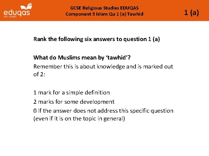 GCSE Religious Studies EDUQAS Component 3 Islam Qu 1 (a) Tawhid Rank the following