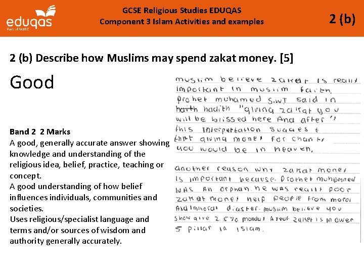 GCSE Religious Studies EDUQAS Component 3 Islam Activities and examples 2 (b) Describe how