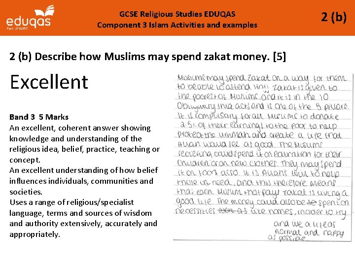 GCSE Religious Studies EDUQAS Component 3 Islam Activities and examples 2 (b) Describe how