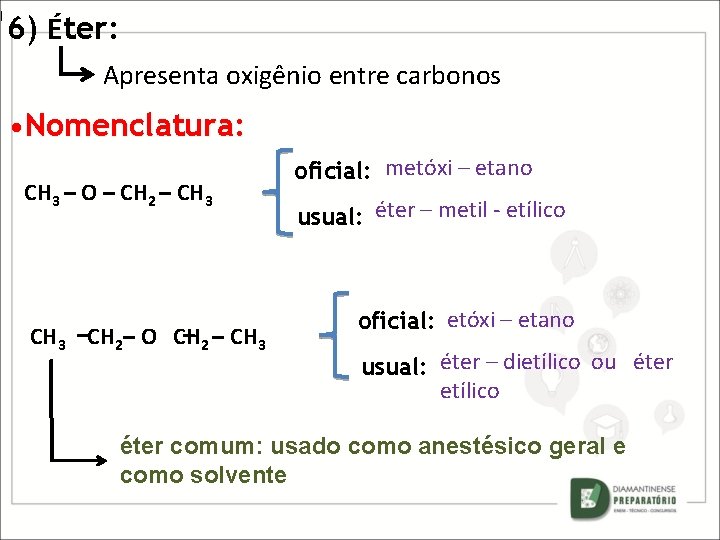 6) Éter: Apresenta oxigênio entre carbonos • Nomenclatura: CH 3 – O – CH