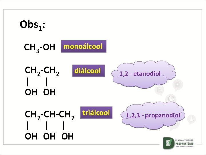 Obs 1: CH 3–OH monoálcool CH 2–CH 2 | | OH OH diálcool CH