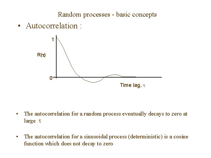 Random processes - basic concepts • Autocorrelation : 1 R( ) 0 Time lag,