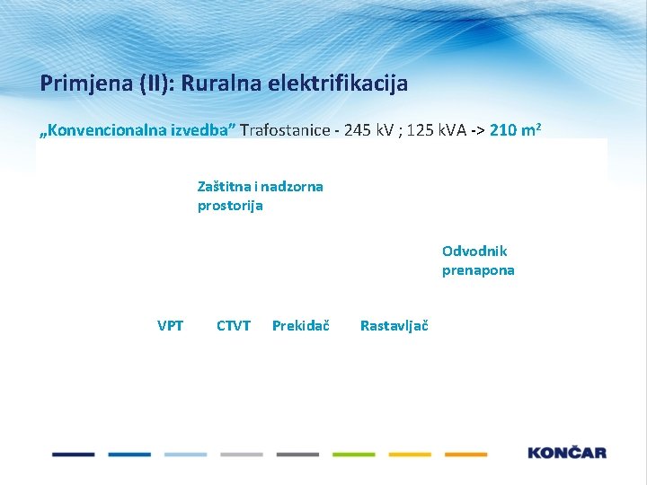 Primjena (II): Ruralna elektrifikacija „Konvencionalna izvedba” Trafostanice - 245 k. V ; 125 k. Primjena (II): Ruralna elektrifikacija „Konvencionalna izvedba” Trafostanice - 245 k. V ; 125 k.