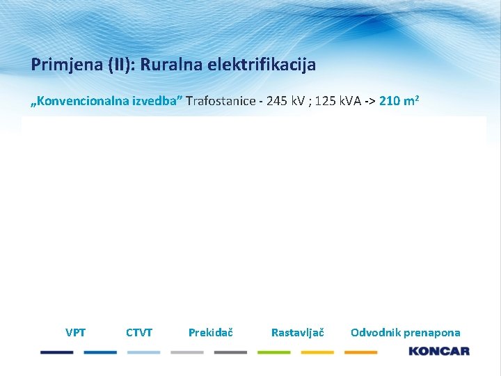 Primjena (II): Ruralna elektrifikacija „Konvencionalna izvedba” Trafostanice - 245 k. V ; 125 k. Primjena (II): Ruralna elektrifikacija „Konvencionalna izvedba” Trafostanice - 245 k. V ; 125 k.