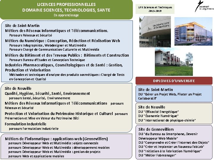 LICENCES PROFESSIONNELLES DOMAINE SCIENCES, TECHNOLOGIES, SANTE UFR Sciences et Techniques 2015 -2019 En apprentissage