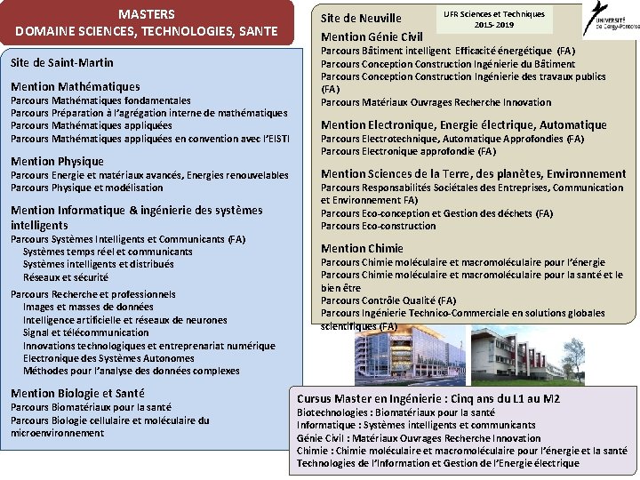 MASTERS DOMAINE SCIENCES, TECHNOLOGIES, SANTE Site de Saint-Martin Mention Mathématiques Parcours Mathématiques fondamentales Parcours