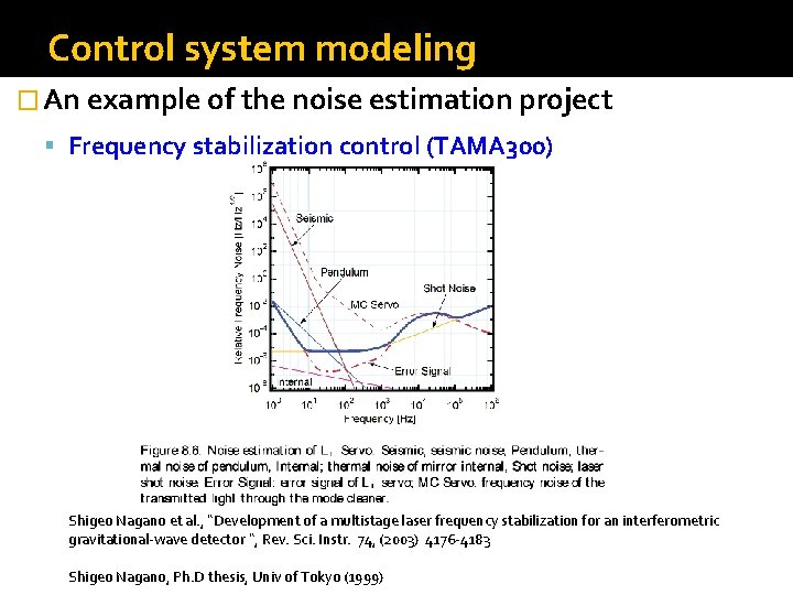 Control system modeling � An example of the noise estimation project Frequency stabilization control