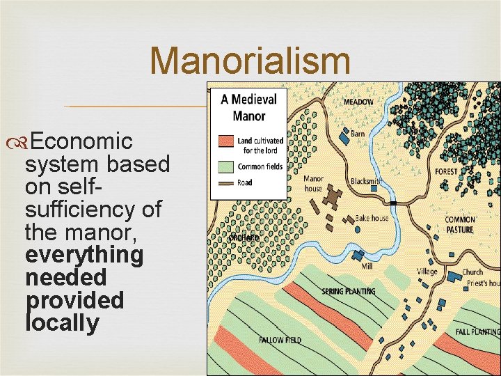 Manorialism Economic system based on selfsufficiency of the manor, everything needed provided locally 