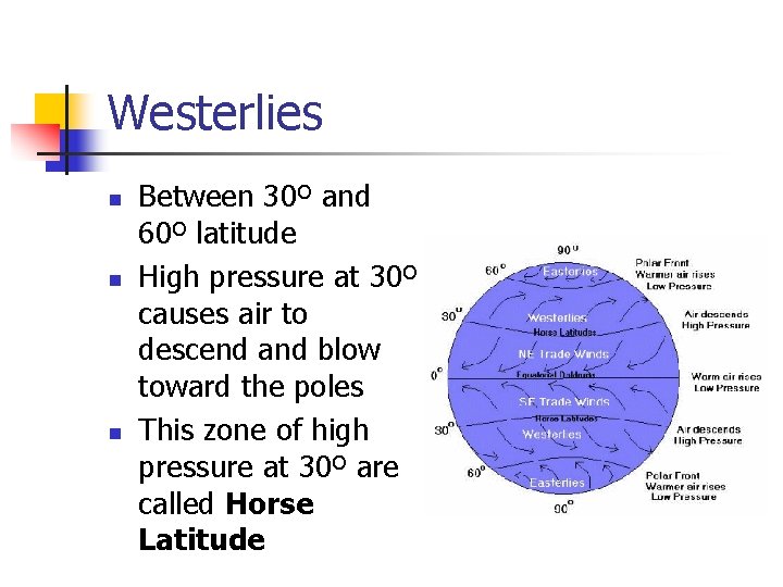 Westerlies n n n Between 30º and 60º latitude High pressure at 30º causes