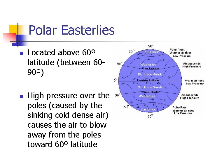 Polar Easterlies n n Located above 60º latitude (between 6090º) High pressure over the