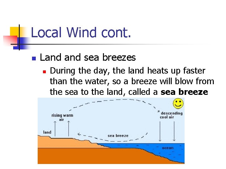 Local Wind cont. n Land sea breezes n During the day, the land heats