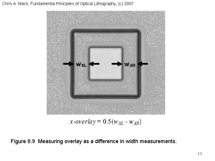 Chris A. Mack, Fundamental Principles of Optical Lithography, (c) 2007 Figure 8. 9 Measuring