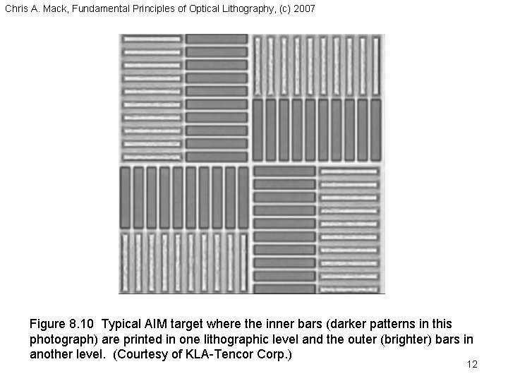 Chris A. Mack, Fundamental Principles of Optical Lithography, (c) 2007 Figure 8. 10 Typical