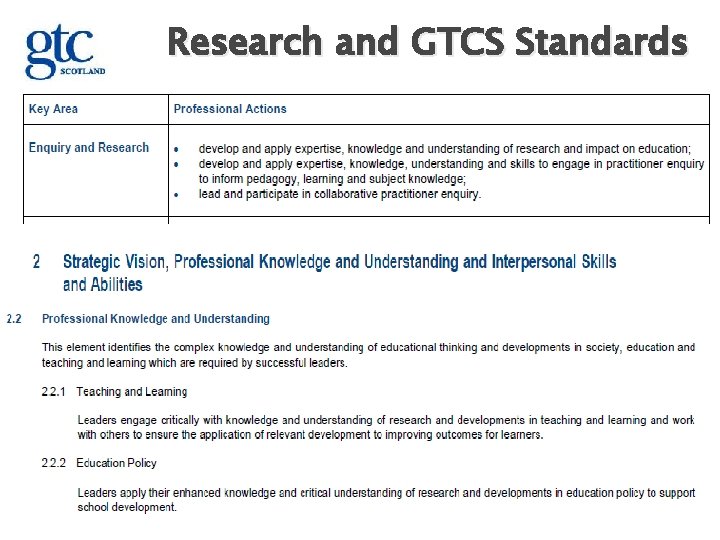 Research and GTCS Standards 