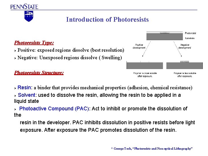 Introduction of Photoresists Type: Ø Positive: exposed regions dissolve (best resolution) Ø Negative: Unexposed