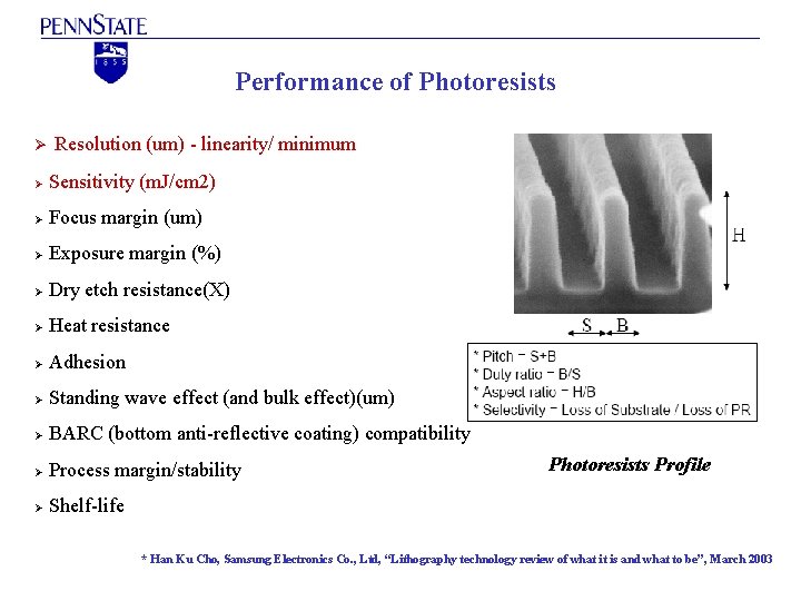 Performance of Photoresists Ø Resolution (um) - linearity/ minimum Sensitivity (m. J/cm 2) Ø