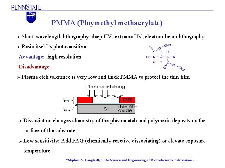 PMMA (Ploymethyl methacrylate) Ø Short-wavelength lithography: deep UV, extreme UV, electron-beam lithography Ø Resin