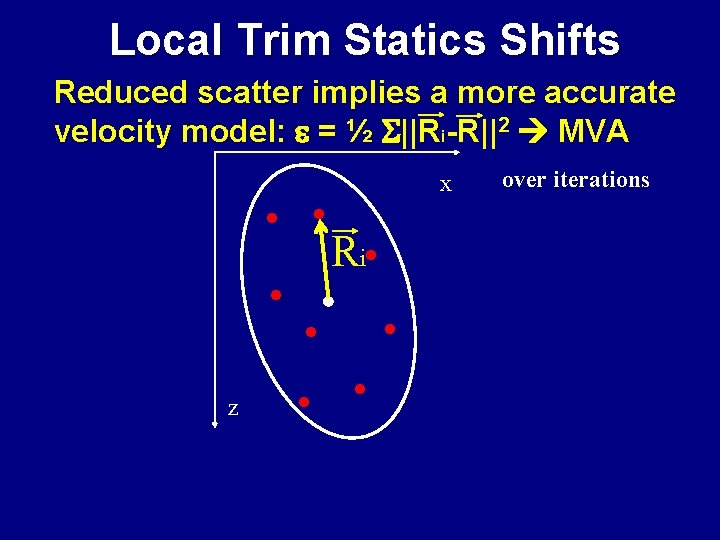 Local Trim Statics Shifts Reduced scatter implies a more accurate velocity model: e =