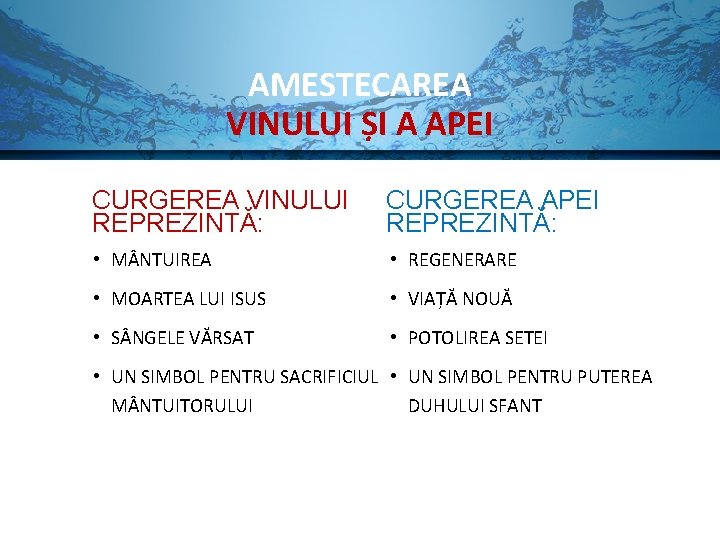 AMESTECAREA VINULUI ȘI A APEI CURGEREA VINULUI REPREZINTĂ: CURGEREA APEI REPREZINTĂ: • M NTUIREA