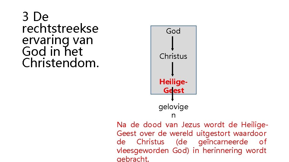 3 De rechtstreekse ervaring van God in het Christendom. God Christus Heilige. Geest gelovige