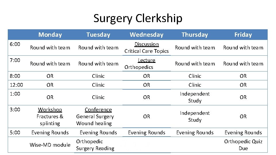 Surgery Clerkship Monday Tuesday Wednesday Thursday Friday Round with team Discussion Critical Care Topics