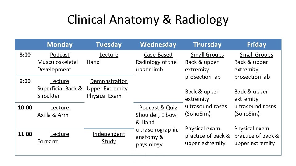 Clinical Anatomy & Radiology Monday Tuesday 8: 00 Podcast Musculoskeletal Development 9: 00 Lecture