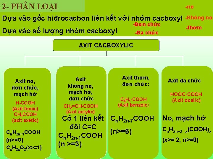2 - PH N LOẠI -no Dựa vào gốc hiđrocacbon liên kết với nhóm 2 - PH N LOẠI -no Dựa vào gốc hiđrocacbon liên kết với nhóm