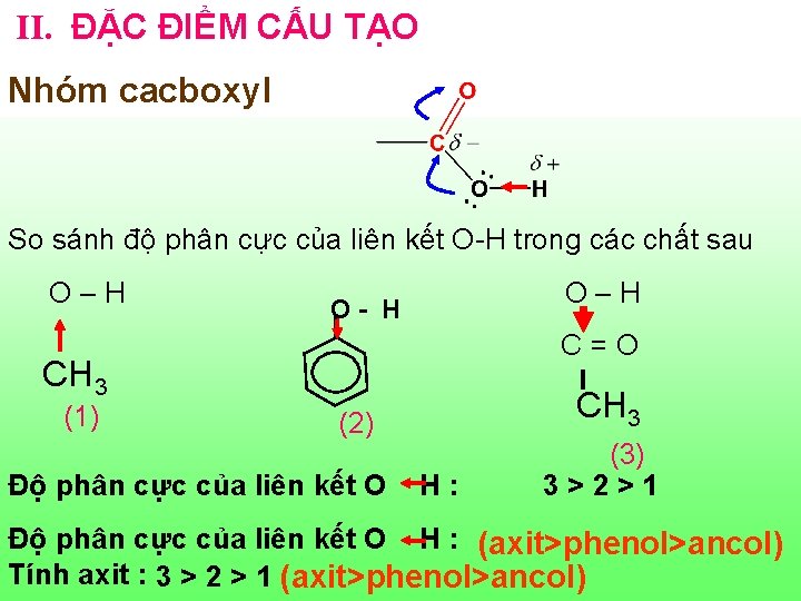 II. ĐẶC ĐIỂM CẤU TẠO Nhóm cacboxyl So sánh độ phân cực của liên II. ĐẶC ĐIỂM CẤU TẠO Nhóm cacboxyl So sánh độ phân cực của liên