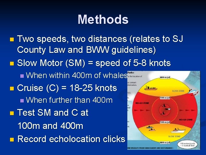 Methods Two speeds, two distances (relates to SJ County Law and BWW guidelines) n