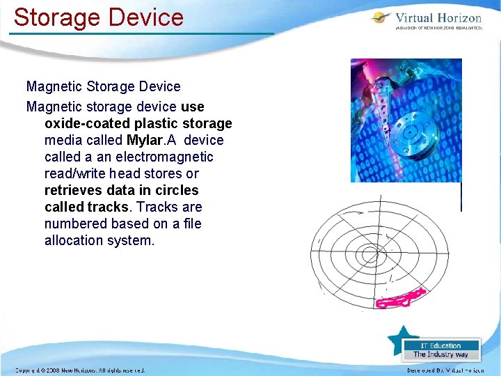Storage Device Magnetic storage device use oxide-coated plastic storage media called Mylar. A device Storage Device Magnetic storage device use oxide-coated plastic storage media called Mylar. A device