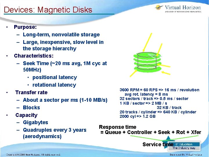 Devices: Magnetic Disks • • Purpose: Track – Long-term, nonvolatile storage Sector – Large, Devices: Magnetic Disks • • Purpose: Track – Long-term, nonvolatile storage Sector – Large,