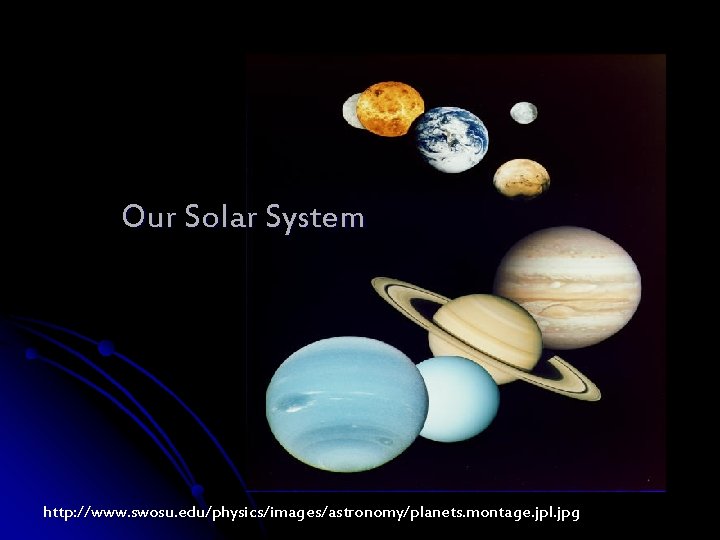 Our Solar System http: //www. swosu. edu/physics/images/astronomy/planets. montage. jpl. jpg 