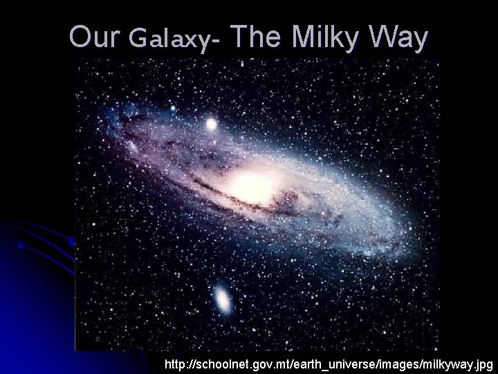 Our Galaxy- The Milky Way http: //schoolnet. gov. mt/earth_universe/images/milkyway. jpg 
