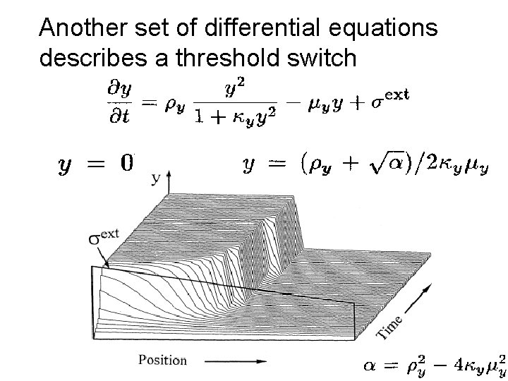 Another set of differential equations describes a threshold switch 