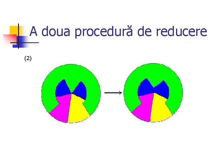 A doua procedură de reducere (2) 