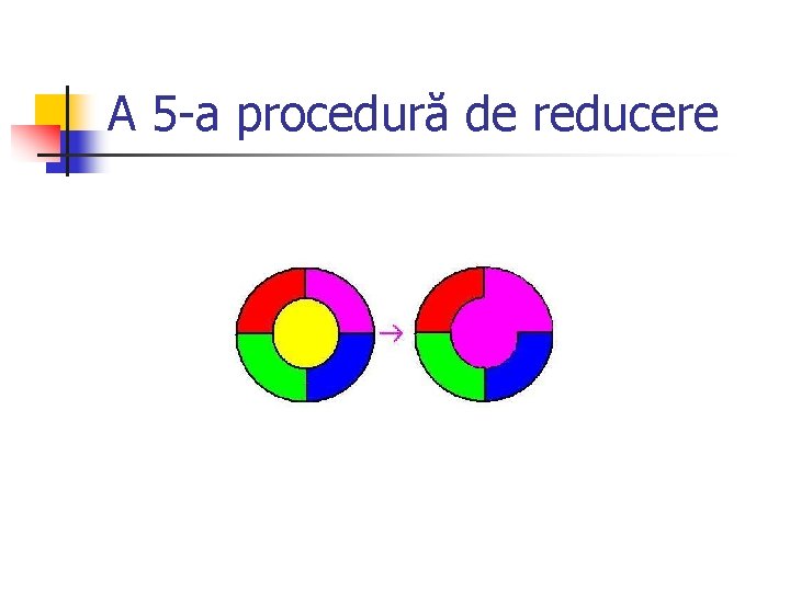 A 5 -a procedură de reducere 