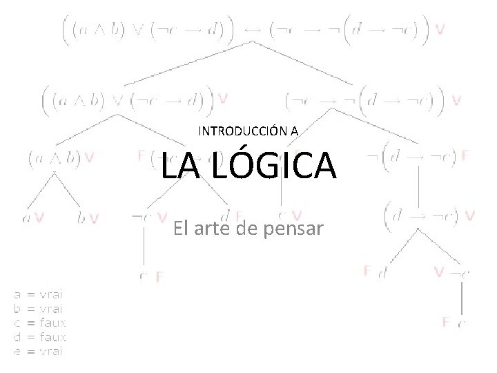 INTRODUCCIN A LA LGICA El arte de pensar